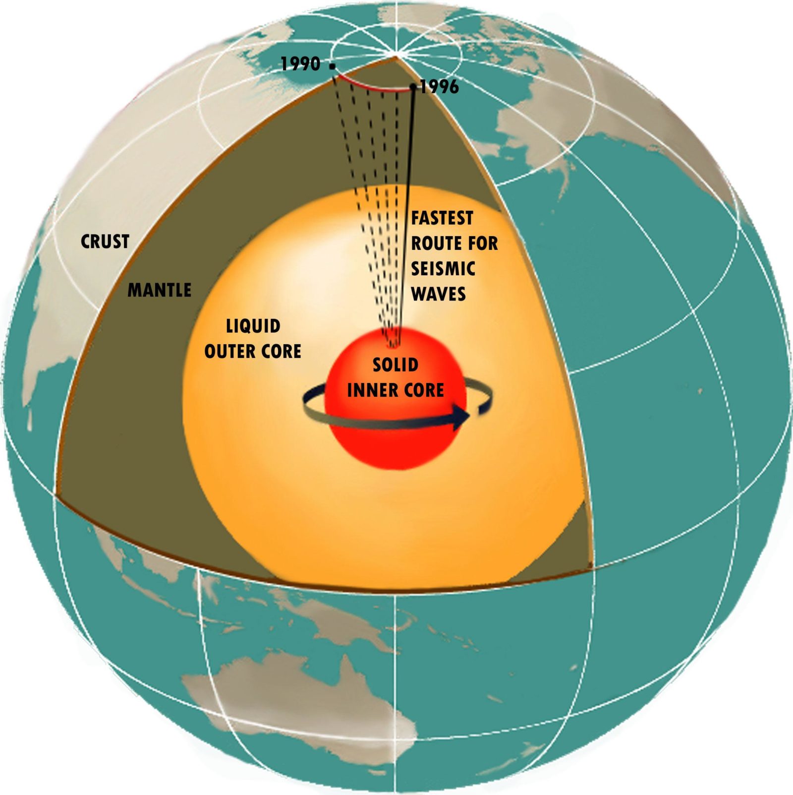 Time For Moon Rise Today - k3afw9p