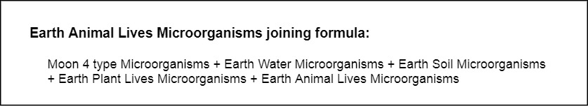 Earth Animal Lives Microorganisms joining formula