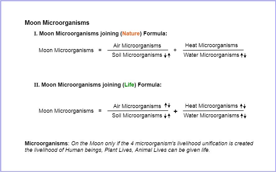 Moon Microorganisms Formula