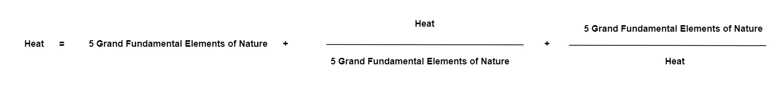 Heat Rotational Nature Formula