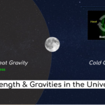 Heat | Water: Life strength is the source Gravity for all Gravities in the Universe, can be learnt!
